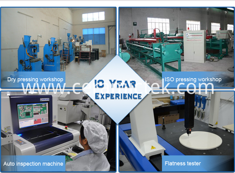 Семинар ва кафолати сифат Workshop and quality guarantee